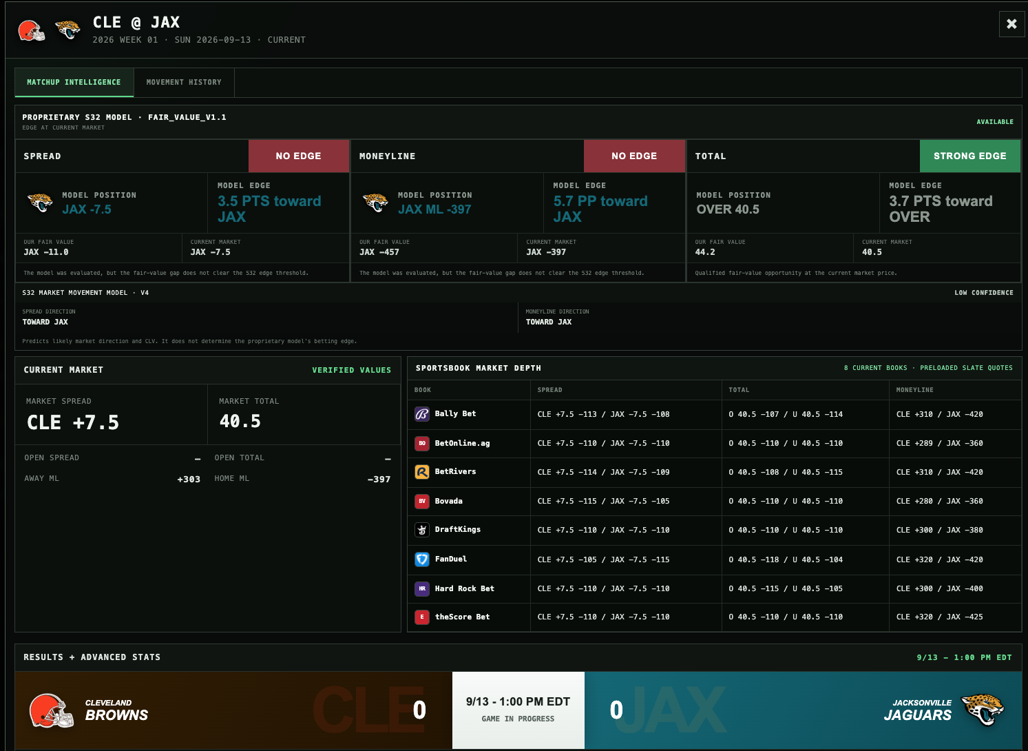Full Stack NFL Analytics Platform preview